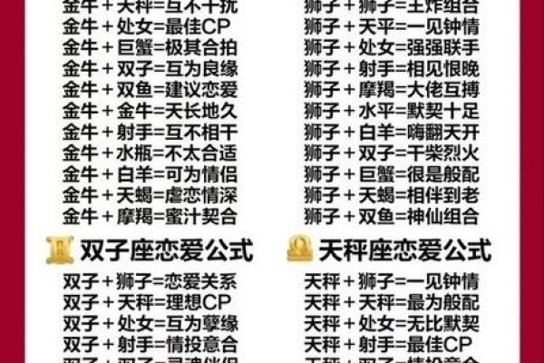 生肖与爱情记忆深度解析，铭记刻骨铭心的爱，星座恋爱观的独特解读-红迪亚