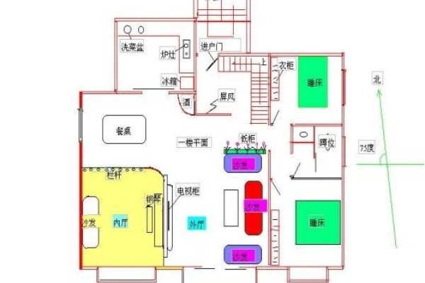 什么样的房子风水好,招财运?南北长、东西窄方正户型与坐北朝南左短右长的住宅布局解析。最旺宅的八种房屋形状揭秘!-红迪亚