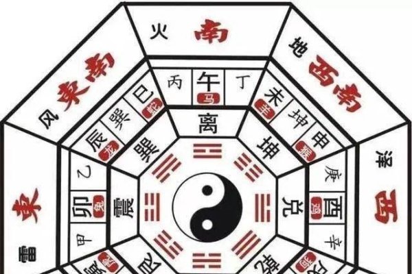 生肖与楼层风水，居住选择与五行属相的关系，本文详细解析了不同生肖在选购住房时，如何根据五行的相生相克原理选择适合自己的吉利楼层。文中涵盖了鼠、牛等十二生肖的适宜和忌讳居住的楼层推荐以及相关的风水学观点解释。-红迪亚