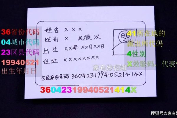 身份证号码解析，省份证号码区分男女身份-红迪亚