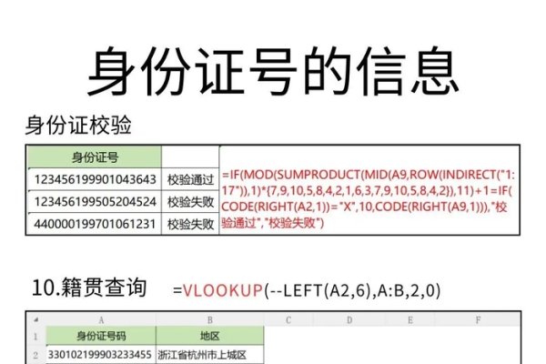 身份证号码查询方法-红迪亚