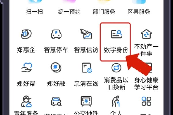 身份证号码与个人隐私保护，使用公安机关等合法途径查询身份信息-红迪亚
