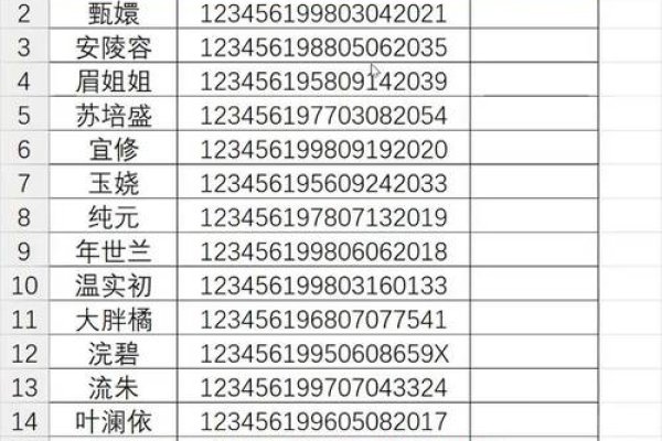 身份证年龄查询法介绍-红迪亚