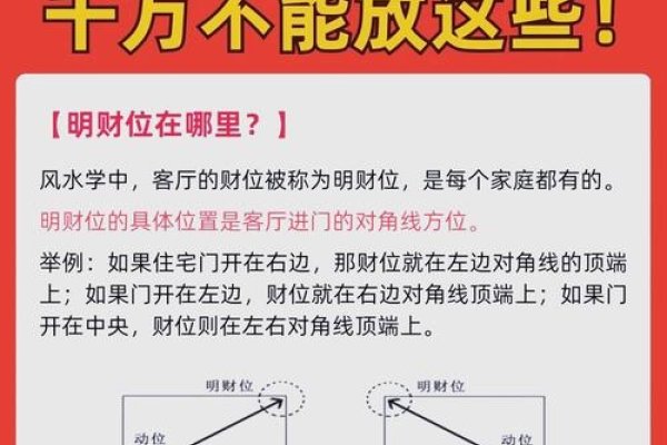商业风水布局指南，选址、装修与财运关系详解-红迪亚