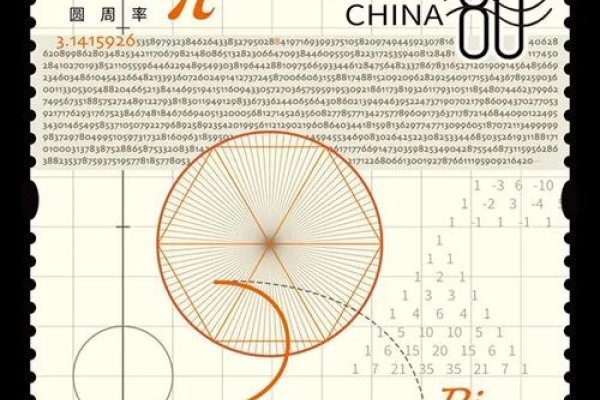 三月十四日，白色情人节起源与罗马传说、国际数学节和圆周率日的庆祝建议，揭秘三月初浪漫背后的历史渊源-红迪亚