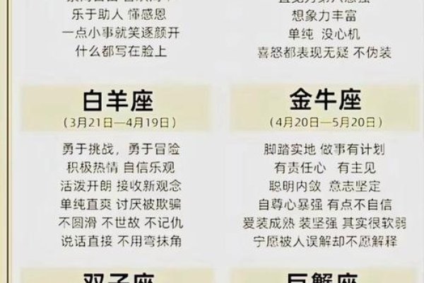 四月一日白羊座特性解析及星座性格揭秘-红迪亚
