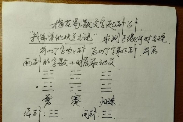 数字起卦方法与在线排盘介绍-红迪亚