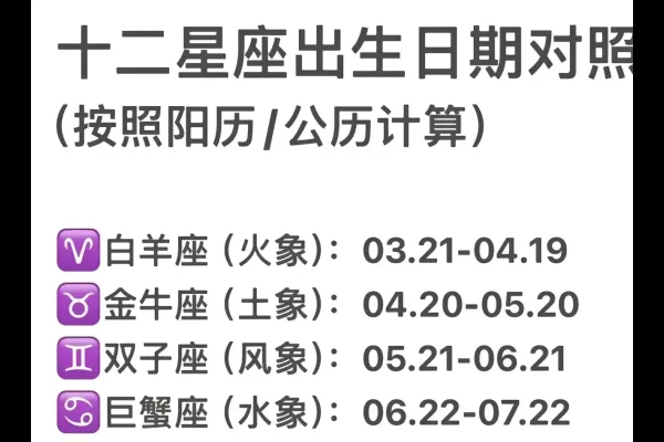 双子座和天秤座出生日期解析，农历与阳历对照及星座特点介绍建议，揭秘双子座、天秤座的阴历转阳历日期转换方法及星座特性-红迪亚