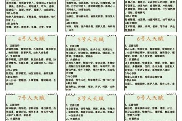 数字易经0-9寓意解读-红迪亚