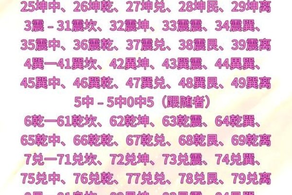 数字组合与公司命名吉凶分析-红迪亚