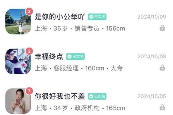 同城交友软件使用指南，警惕风险，谨慎选择，优质约会平台推荐及注意事项。-红迪亚