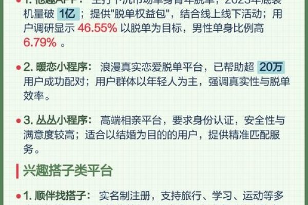 同城交友平台指南-红迪亚