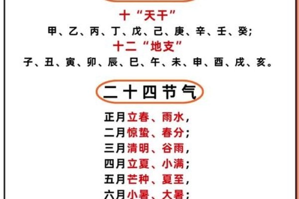 天干地支，描述性格特质与季节象征的古老历法元素介绍-红迪亚