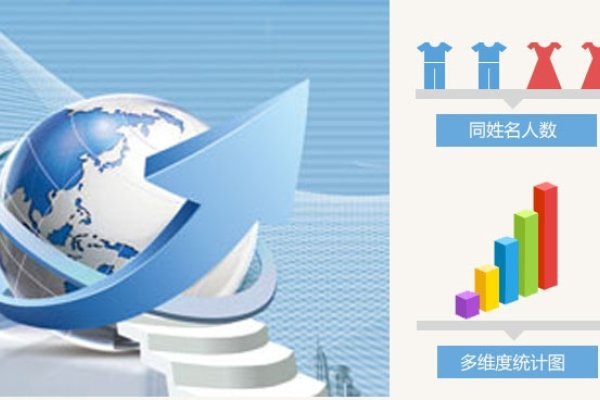 同名同姓全国查询指南-红迪亚