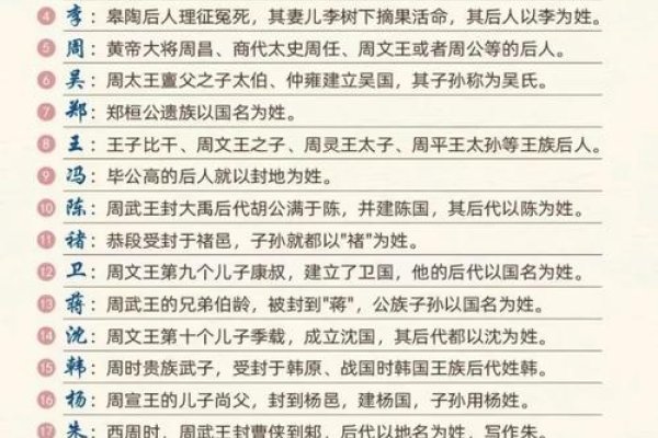 同名同姓现象探析-红迪亚