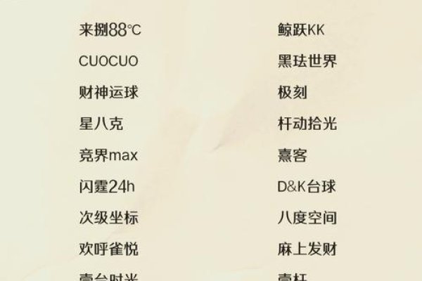 台球厅名字寓意好-红迪亚