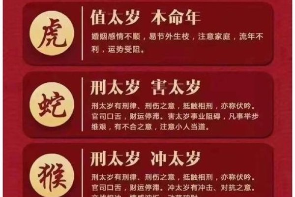 太岁破解法-红迪亚