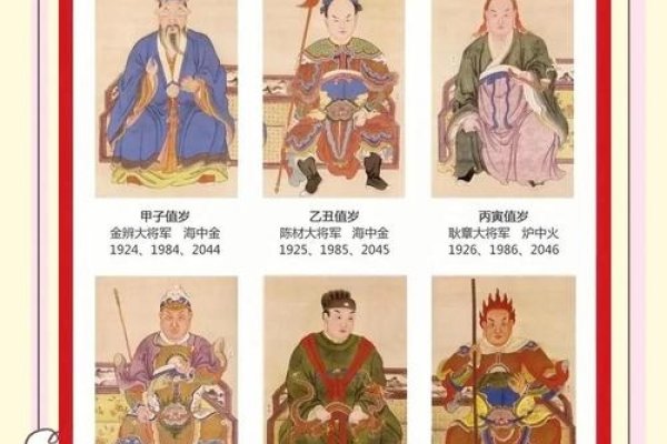 太岁星君详解，名字、轮值及神祇体系-红迪亚
