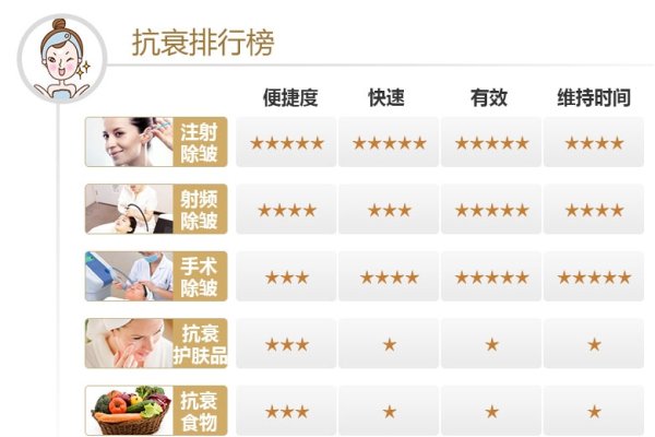 天生鱼尾纹的改善方法与面相解析，专业去皱攻略及面部特征解读-红迪亚