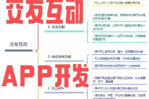 太仓交友应用更新及特色解析，功能丰富，社交体验升级-红迪亚