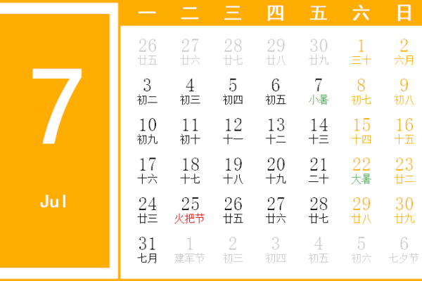 头伏日期，7月11日-7月20日-红迪亚