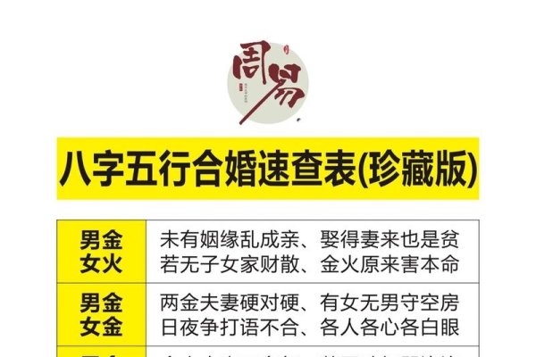 推荐免费八字婚姻算命服务,专业风水预测网站、在线命理测算平台与精准姻缘分析软件,多款精准的生辰八字合婚测试APP助你了解你的正缘和婚姻运势。-红迪亚
