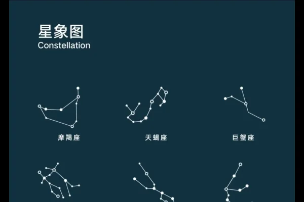 天秤座女生最配星座，双子座、水瓶座与巨蟹座，简洁明了，直接点明主题。）-红迪亚