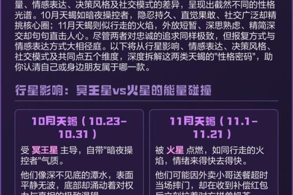 天蝎座日期及特点解析,10月24日至11月2日,揭秘天蝎座的幸运数字和性格特征-红迪亚