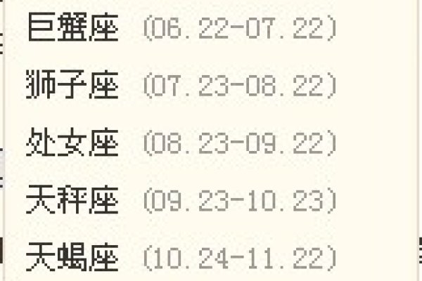 天蝎座日期范围，10月29日-红迪亚