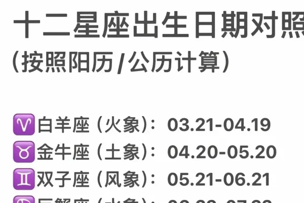 天秤座日期范围，从几月到几月-红迪亚