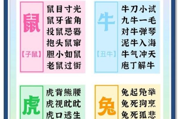 天伦之乐猜生肖，虎兔之争，家庭和谐之象征-红迪亚