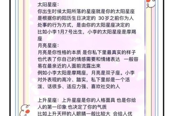 太阳星座查询指南及上升、月亮星座确定方法建议，如何快速查找到自己的太阳、上升和月亮星座？-红迪亚