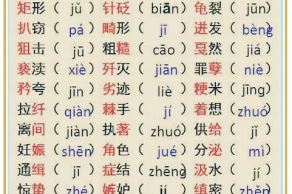 投字的拼音释义及组词，介绍，投字读音为tóu，含义包括抛、扔（多指有目标的），跳进去等。常见组词有投篮、投票等。-红迪亚