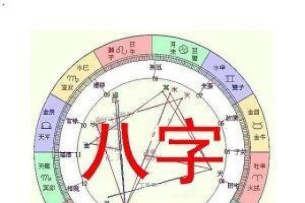 五行八字查询与命理解析-红迪亚