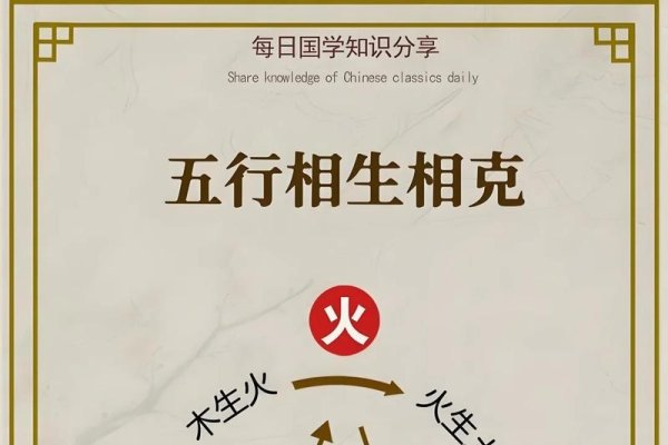 五行查询表与相克相生关系解析，或，金木水火土五行详解，相生相克及月份对照-红迪亚