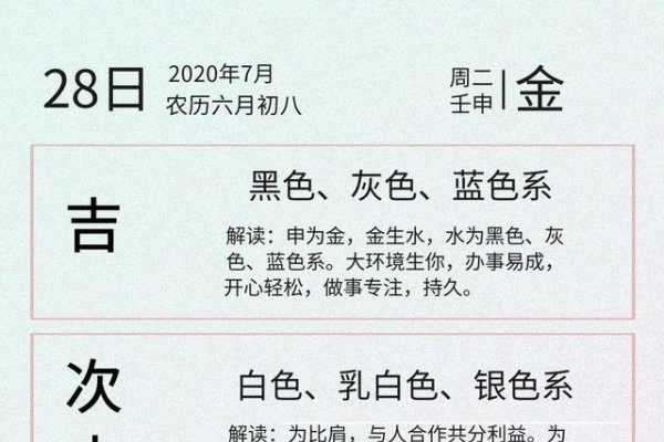 五行穿衣指南，20年3月17日穿搭建议及颜色运势分析-红迪亚