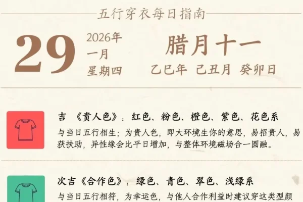 五行穿衣指南，2023年生肖运势与吉利颜色搭配建议-红迪亚