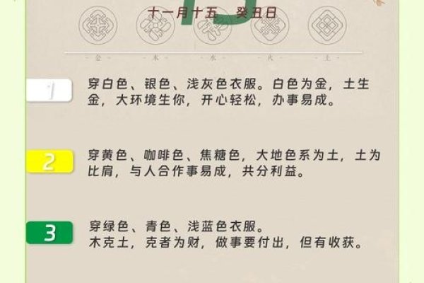 五行穿衣指南，202年8月7日幸运色搭配解析，绿色、青色为主色调带来好运。-红迪亚