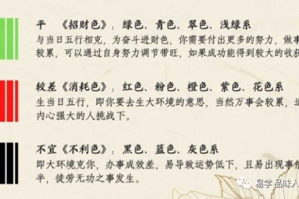 五行穿衣指南，202年4月3日颜色搭配建议，最吉色系为青绿，绿色系列；次佳选择白色、银色系衣物。避免红色与紫色穿搭。-红迪亚