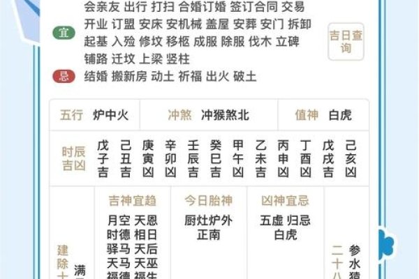 五行穿衣指南2021年精选日历-红迪亚