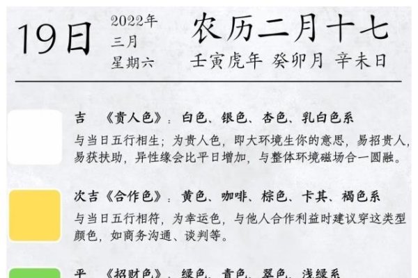 五行穿衣指南，20-30字标题，水金火土，国庆节宜色，根据您的需求，为您总结了以下内容作为标题。该文章主要围绕在特定日期（国庆节）的五行属性以及适合穿着的颜色建议展开。，五行穿衣攻略，国庆节金色与木饰相得益彰，在这个特殊的日子里，选择合适的衣物颜色和配饰能够增强个人的贵人运、事业运势等。具体到今日，属于水土属性的黄色或棕色衣物及相应金属性饰品将有助于提升个人气场和好运。同时参考当日喜用神属性和场合要求，可打造出既符合个人风格又能展现良好运势的穿搭。-红迪亚