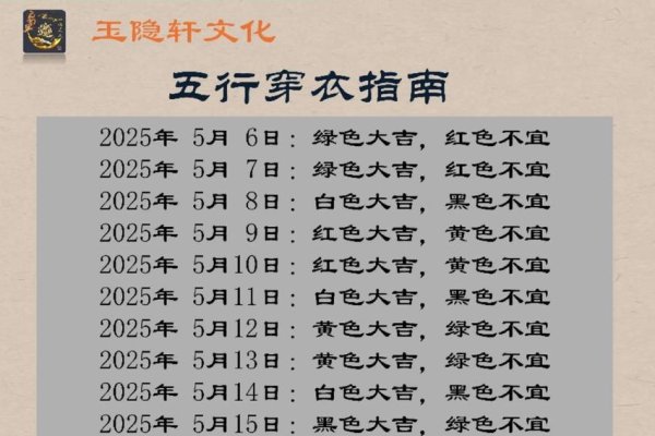 五行穿衣指南2023年5月下旬，金系颜色为吉祥选择-红迪亚