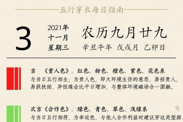 五行穿衣指南，2021年11月3日的穿搭建议-红迪亚