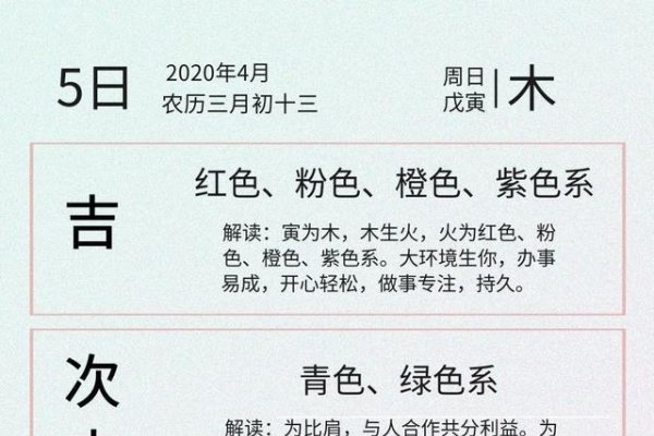 五行穿衣指南 2022年5月30日-红迪亚