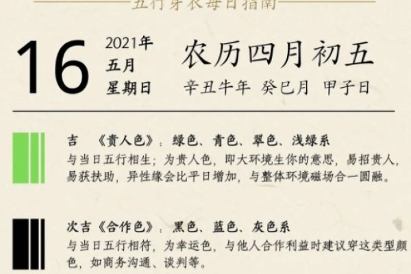 五行穿衣指南 2022年5月16日-红迪亚