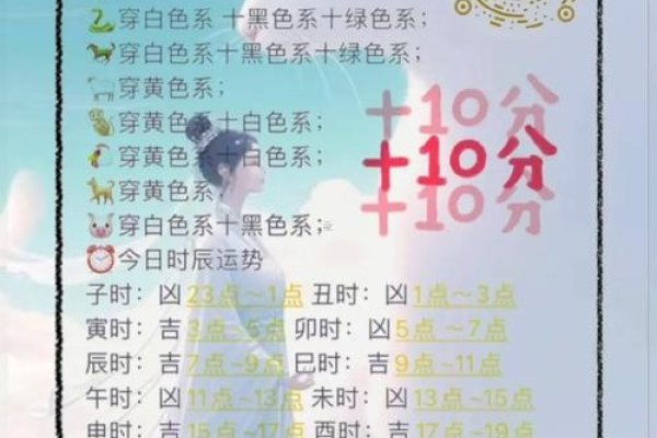 五行穿衣指南,2021年11月11日的搭配建议-红迪亚