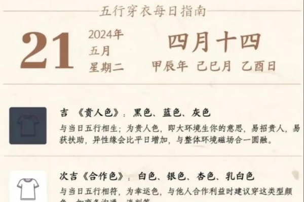 五行穿衣指南，2021年10月10日穿搭建议-红迪亚