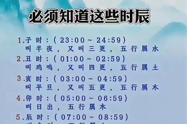 五行时辰查询,解读生辰奥秘,关键词解析,解除老黄历吉日吉时对照表,探寻每个时辰的五行特性。-红迪亚