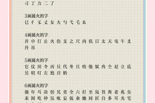 五行属火字详解及起名建议，精选汉字用于命名精选五行属火的汉字，为您的姓名注入活力与光明-红迪亚
