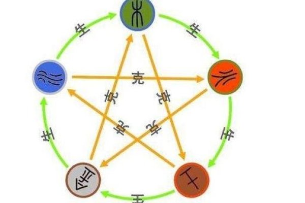 五行缺金解析，命理特点与忌讳事项解读标题建议，揭秘五行缺金的命运密码-红迪亚